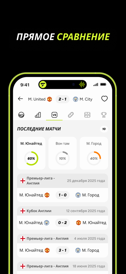 ru6